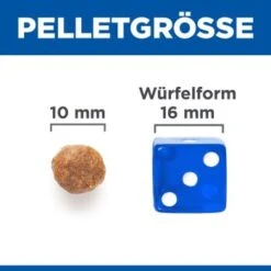 Hill's Science Plan No Grain Adult Medium Ohne Getreide Geflügel 14 Kg -Ruffwear Verkäufe 2024 feeaa5ecd6558eecbcc4fcba871e8f303bd14ca2 52742037080 6